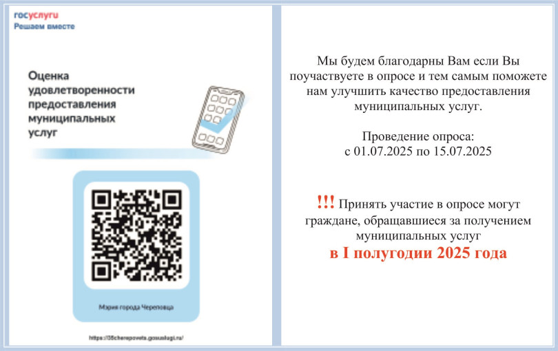 Оценка удовлетворенности предоставления муниципальных услуг Оценка удовлетворенности предоставления муниципальных услуг.